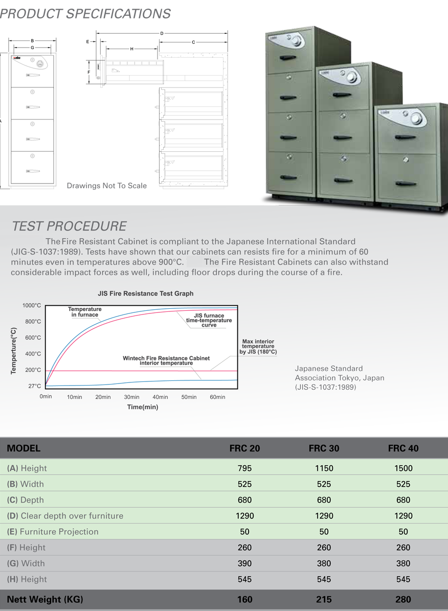 fire resistant cabinet